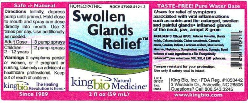 Swollen Glands Relief